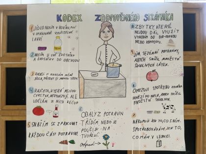 Kódex správania pre zodpovedných stravníkov